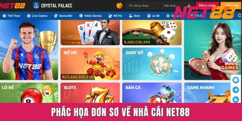 Phác họa đơn sơ về nhà cái Net88